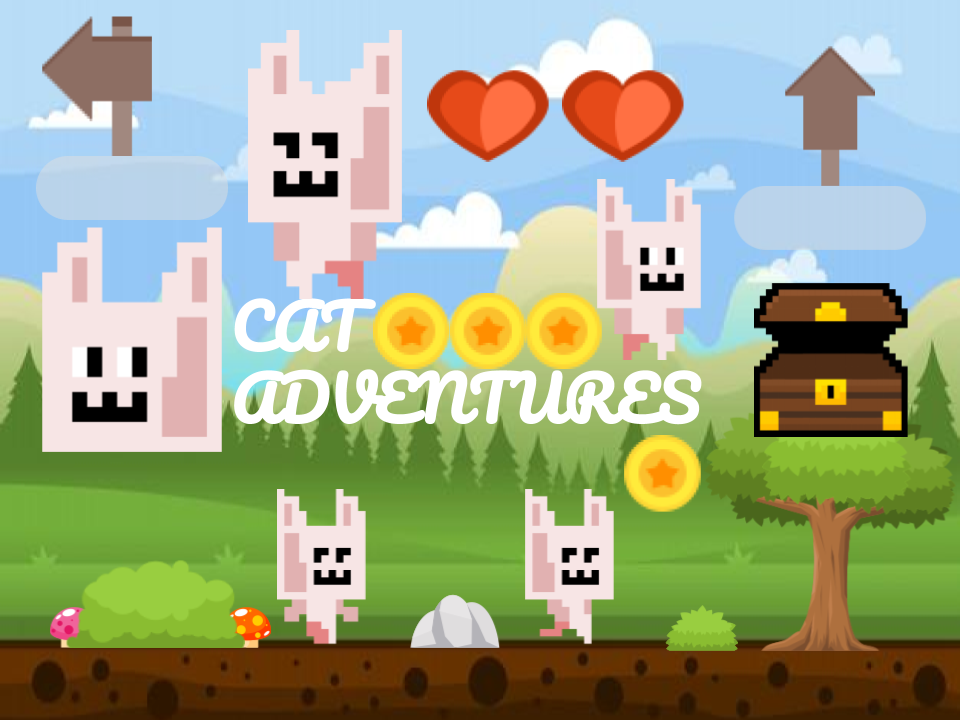 Unity adventure. Игра Кэт. Кап Кэт игра. Кап Кэт игра картинки. Инди игра про кошку.