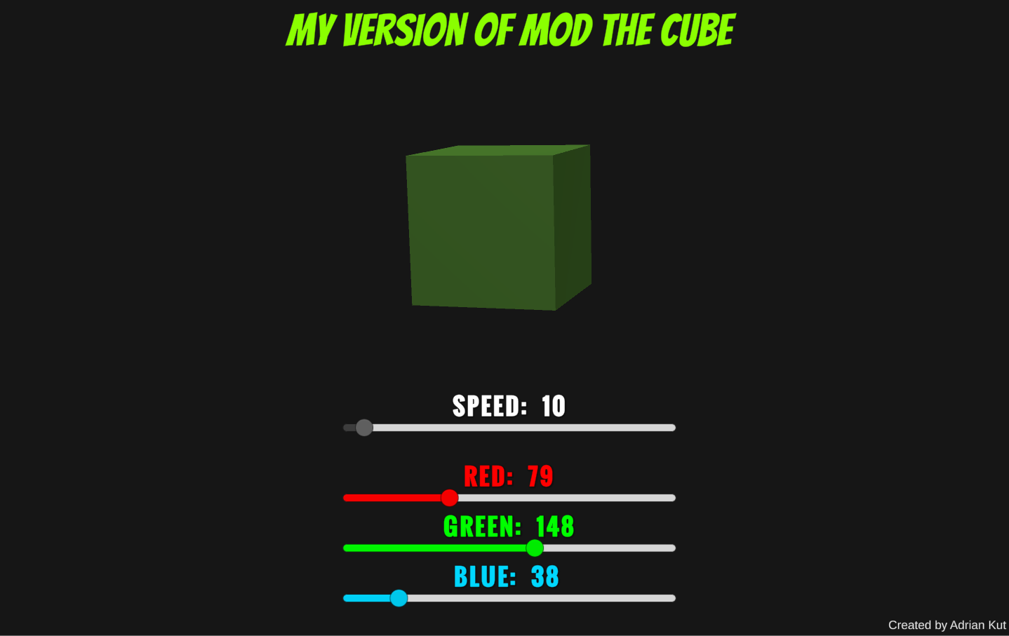 Mode the Cube Challenge