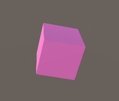 Rotating Cube